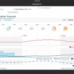 Wunderground01-IMG_0149